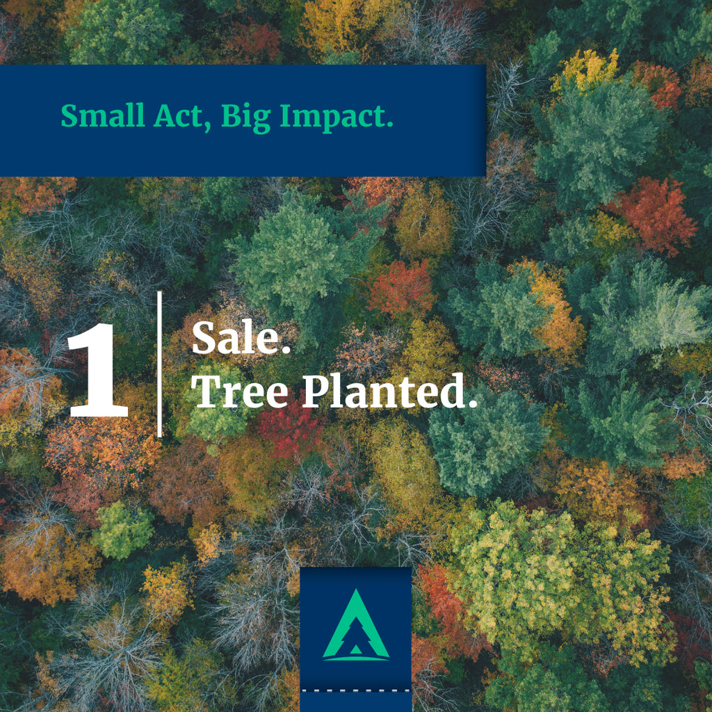 Small Act. Big Impact