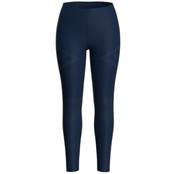 Smartwool Women's Intraknit Thermal Merino Base Layer Bottom