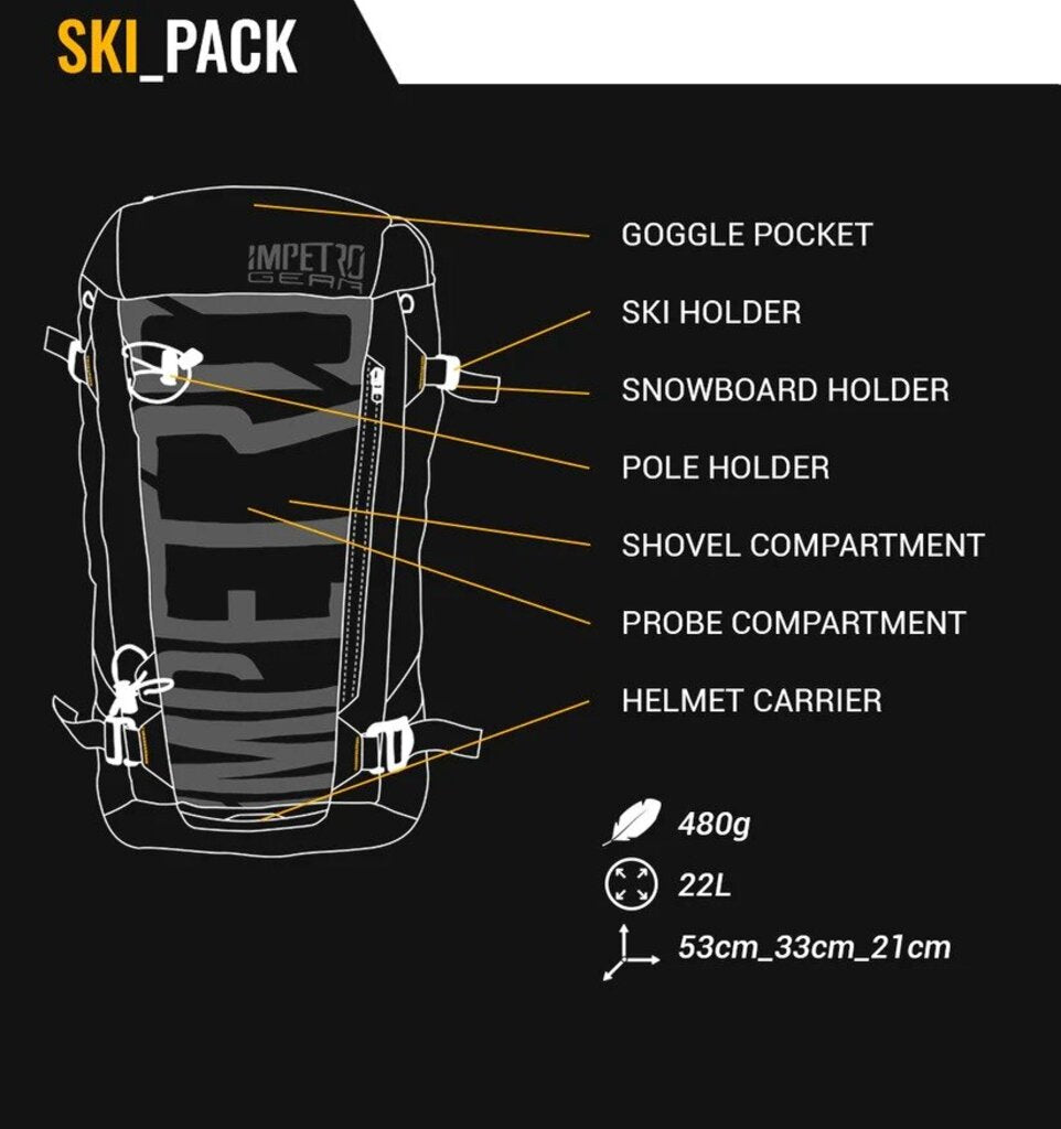 Impetro Gear Modular Backpack 4-in-1 – Lone Pine Gear Exchange